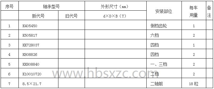 HC6S85、6S90SZ.jpg