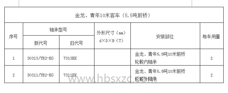 金龍、青年10米客車(chē)（5.5噸前橋）.jpg