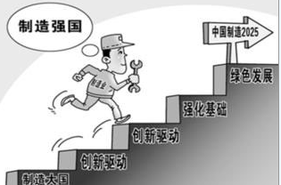 工業(yè)強基