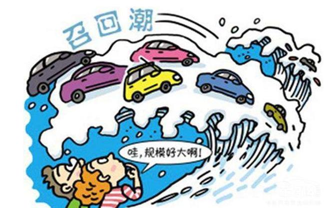 召回潮.賽襄軸承網(wǎng)站資訊