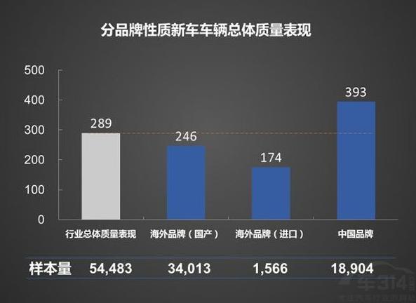數據表.賽襄軸承網(wǎng)站資訊