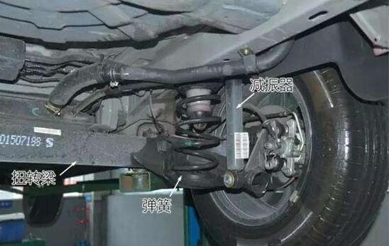 汽車(chē)減震器的分離與維護.賽襄軸承網(wǎng)站資訊.