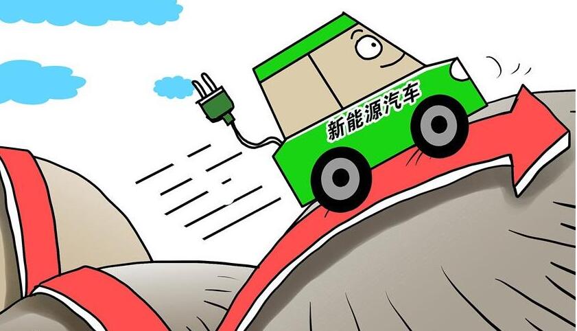 新能源汽車(chē).賽襄軸承網(wǎng)站資訊
