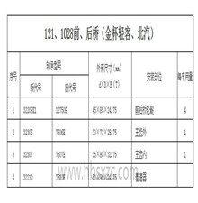 121、1028前、后橋（金杯輕客、北汽）