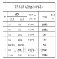 曙光客車(chē)橋（蘇州金龍12米客車(chē)）