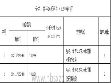 金龍、青年10米客車(chē)（5.5噸前橋）