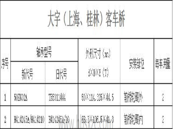 大宇（上海、桂林）客車(chē)橋