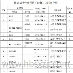 曙光五十鈴輕橋（金杯、福田輕卡）