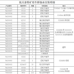 航天泰特礦用車(chē)橋軸承安裝明細