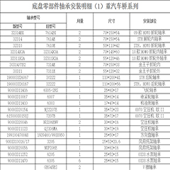 底盤(pán)零部件軸承安裝明細（2）
